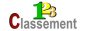 Pour ajouter le logo de 123 Classement des Collaborateur Renault sur votre site, recopiez le code ci-contre.